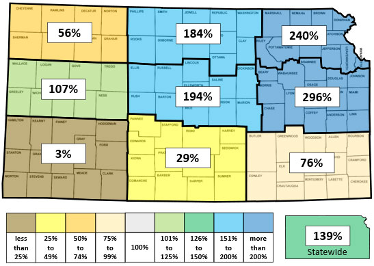 Departure from normal precipitation for 9 climate divisions of Kansas