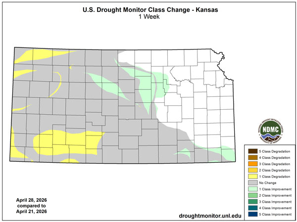 Change in drought ratings for Kansas