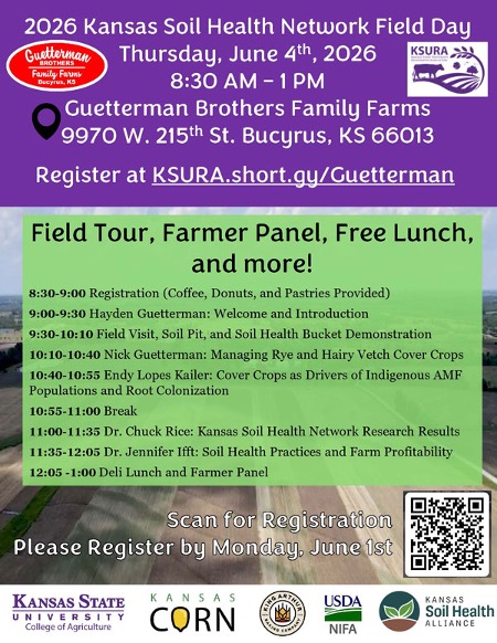 graphic for the soil health field day