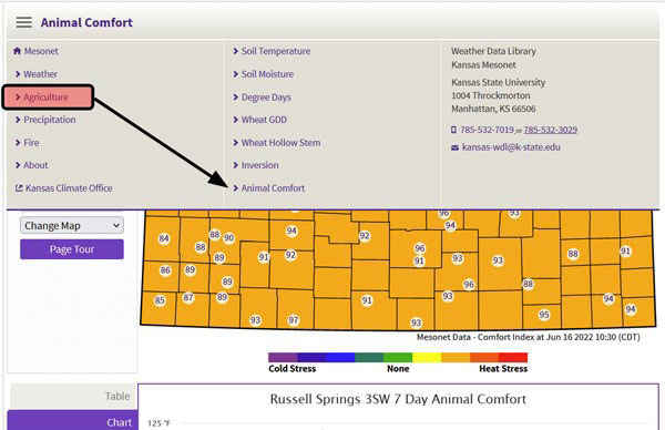 Landing page for the Animal Comfort Index tool