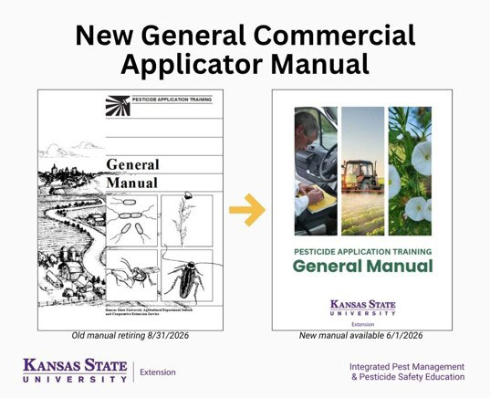 photos of the old and new manual