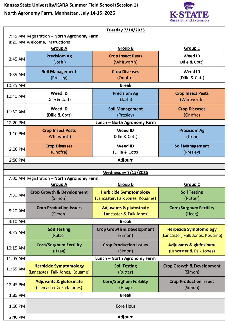 table showing the field day agenda for session 1