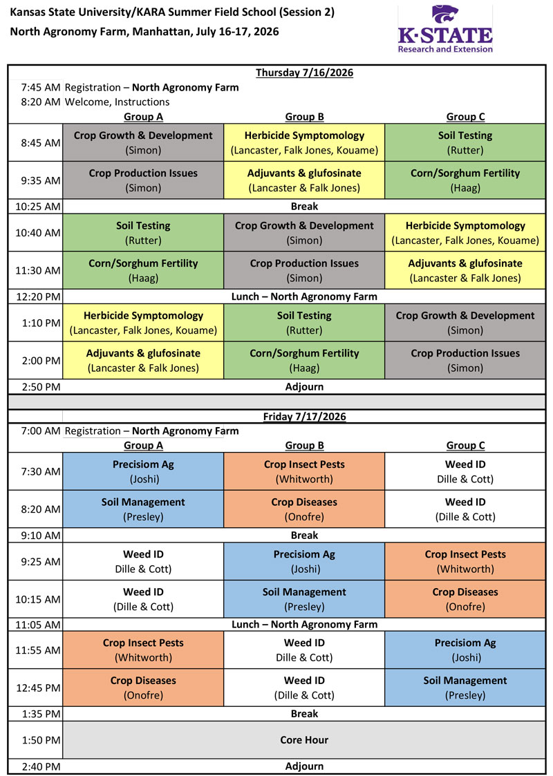 table showing the agenda for session 2