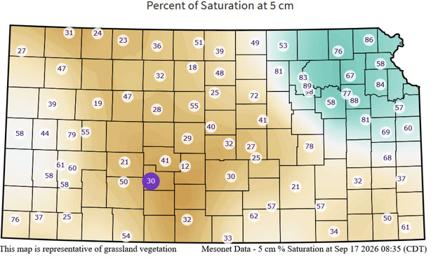 map of Kansas soil temps