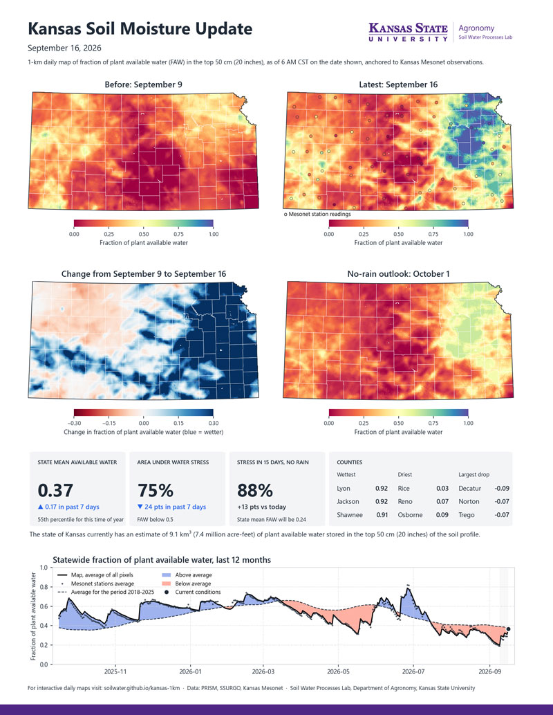 infographic with maps
