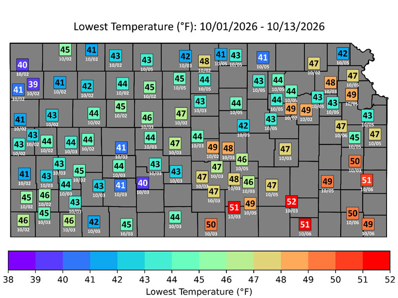 Powercat First Freeze for Kansas: Running Behind Schedule This Year, Again | K ...